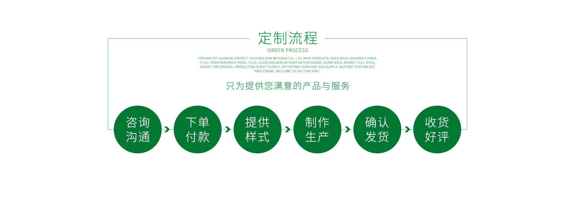 未標(biāo)題-32.png
